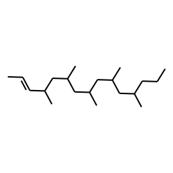 2-Pentadecene, 4,6,8,10,12-pentamethyl
