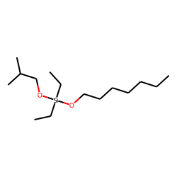 Silane, diethylheptyloxyisobutoxy-