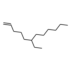 1-Dodecene, 6-ethyl