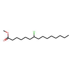 7-Chloropentadecanoic acid, methyl ester