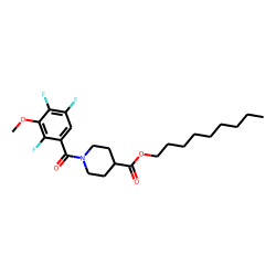 Isonipecotic acid, N-(2,4,5-trifluoro-3-methoxybenzoyl)-, nonyl ester