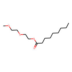 2-(2-Methoxyethoxy)ethyl nonanoate