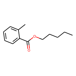 o-Toluic acid, pentyl ester