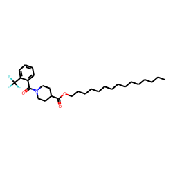 Isonipecotic acid, N-(2-trifluoromethylbenzoyl)-, pentadecyl ester