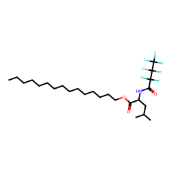 L-Leucine, N-heptafluorobutyryl-, pentadecyl ester