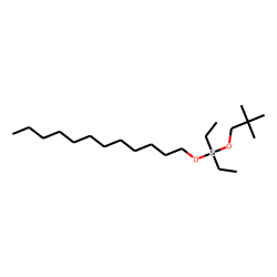 Silane, diethyldodecyloxyneopentyloxy-