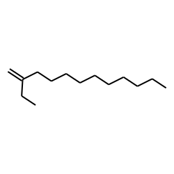 Tridecane, 3-methylene-