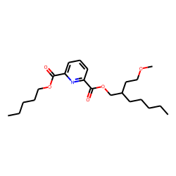 2,6-Pyridinedicarboxylic acid, 2-(2-methoxyethyl)heptyl pentyl ester