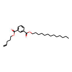 Isophthalic acid, pent-4-enyl tridecyl ester