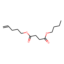Succinic acid, butyl pent-4-enyl ester