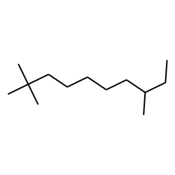 Decane, 2,2,8-trimethyl-