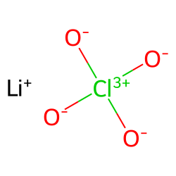 lithium perchlorate