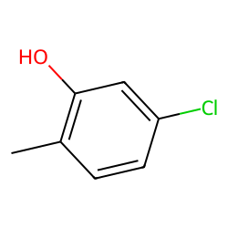 5-Chloro-2-methylphenol