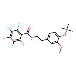 3-O-methyl dopamine, PFB-TMS