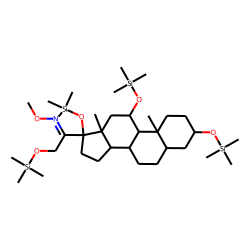 3A,11B,17A,21-Tetrahydroxy-5B-pregnan-20-one, MO TMS