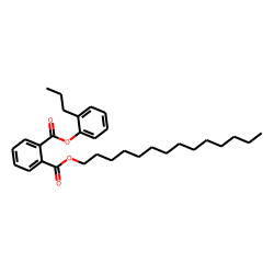 Phthalic acid, 2-propylphenyl tetradecyl ester