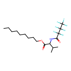 L-valine, n-heptafluorobutyryl-, nonyl ester