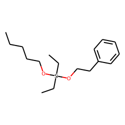 Silane, diethylpentyloxy(2-phenylethoxy)-