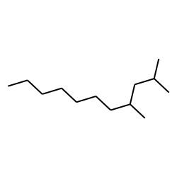 Undecane, 2,4-dimethyl-