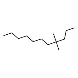 Undecane, 4,4-dimethyl-