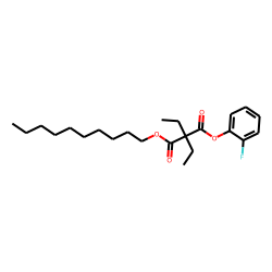 Diethylmalonic acid, decyl 2-fluorophenyl ester