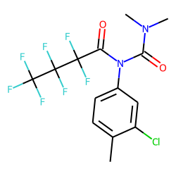 Chlortoluron, HFBA