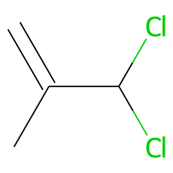 Propene, 3,3-dichloro-2-methyl-