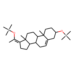 Pregnenolone, TMS