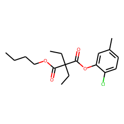 Diethylmalonic acid, butyl 2-chloro-5-methylphenyl ester
