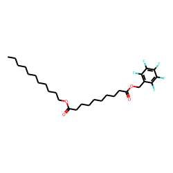 Sebacic acid, pentafluorobenzyl undecyl ester