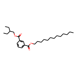 Isophthalic acid, 2-ethylbutyl tridecyl ester