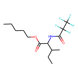 l-Isoleucine, n-pentafluoropropionyl-, pentyl ester