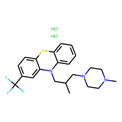 10-[3-(1-Methyl-4-piperazinyl)-2-methylpropyl]-2-trifluoromethylphenothiazine, dihydrochloride