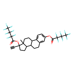 Ethinylestradiol, HFB