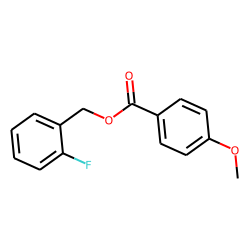 4-Methoxybenzoic acid, 2-fluorobenzyl ester