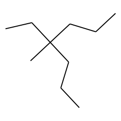 Heptane, 4-ethyl-4-methyl-