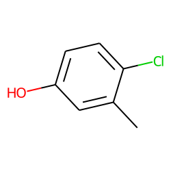 Phenol, 4-chloro-3-methyl-