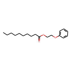 2-Phenoxyethyl caprate