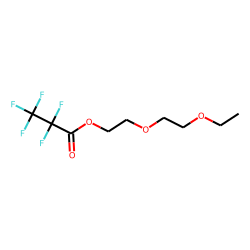 2-(2-Ethoxyethoxy)ethyl 2,2,3,3,3-pentafluoropropanoate
