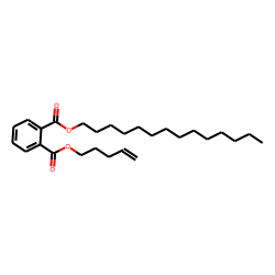 Phthalic acid, pent-4-enyl tetradecyl ester