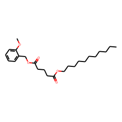 Glutaric acid, 2-methoxybenzyl undecyl ester