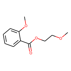 Ethylene glycol, O-methyl-,O'-(2-methyloxy)benzoate