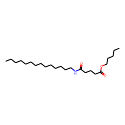 Glutaric acid, monoamide, N-tetradecyl-, pentyl ester