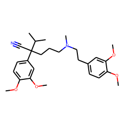 Verapamil