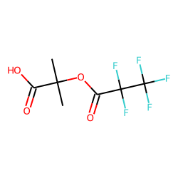 «alpha»-Hydroxyisobutyric acid, pentafluoropropionate
