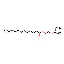 2-Phenoxyethyl tridecanoate