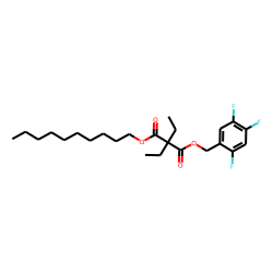 Diethylmalonic acid, decyl 2,4,5-trifluorobenzyl ester