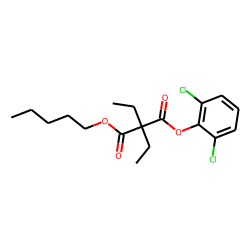 Diethylmalonic acid, 2,6-dichlorophenyl pentyl ester