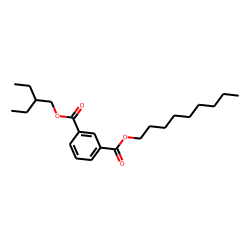 Isophthalic acid, 2-ethylbutyl nonyl ester