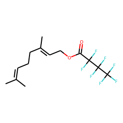 Nerol, heptafluorobutyrate